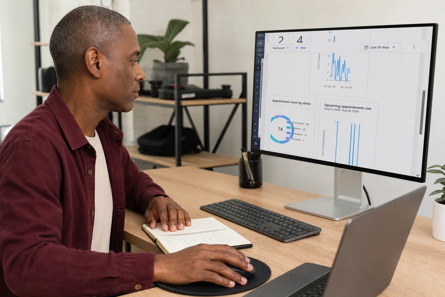 Dante Bland agency reviewing aggregate Lightning VIP marketing performance in HighLevel