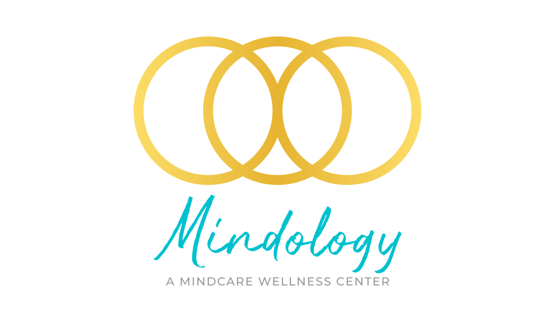 Mindology